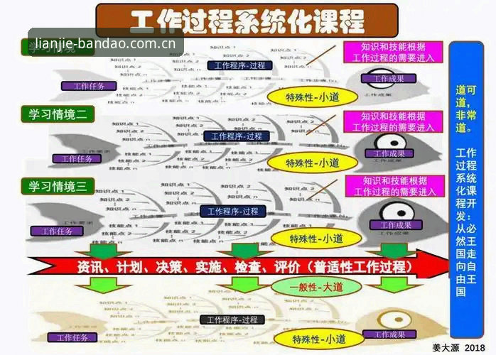 看懂J组混战，你得先弄清楚这几个关键问题