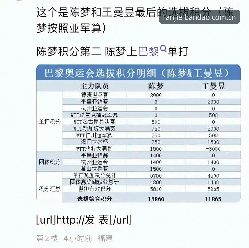 半岛体育平台积分榜实时功能全解析：从"看数据"到"用数据"的思维转变